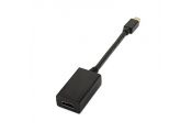 Nanocable Conversor Mini DP/HDMI/MINI DP/M-HDMI/H